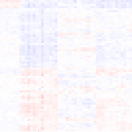 NetGestalt Composite Continuous Track